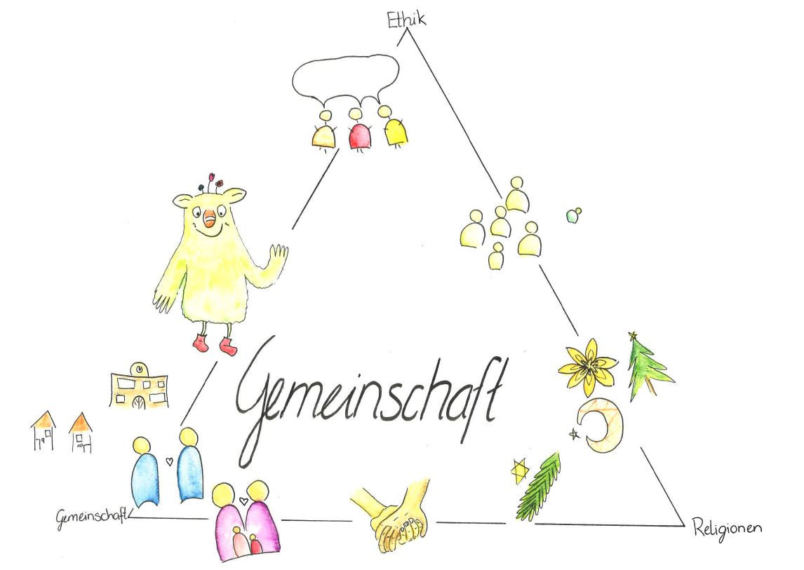 Bild_Gemeinschaft.jpg
